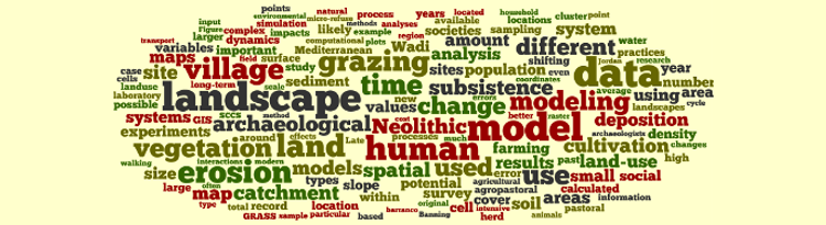 A wordcloud of terms from Isaac's recent publications